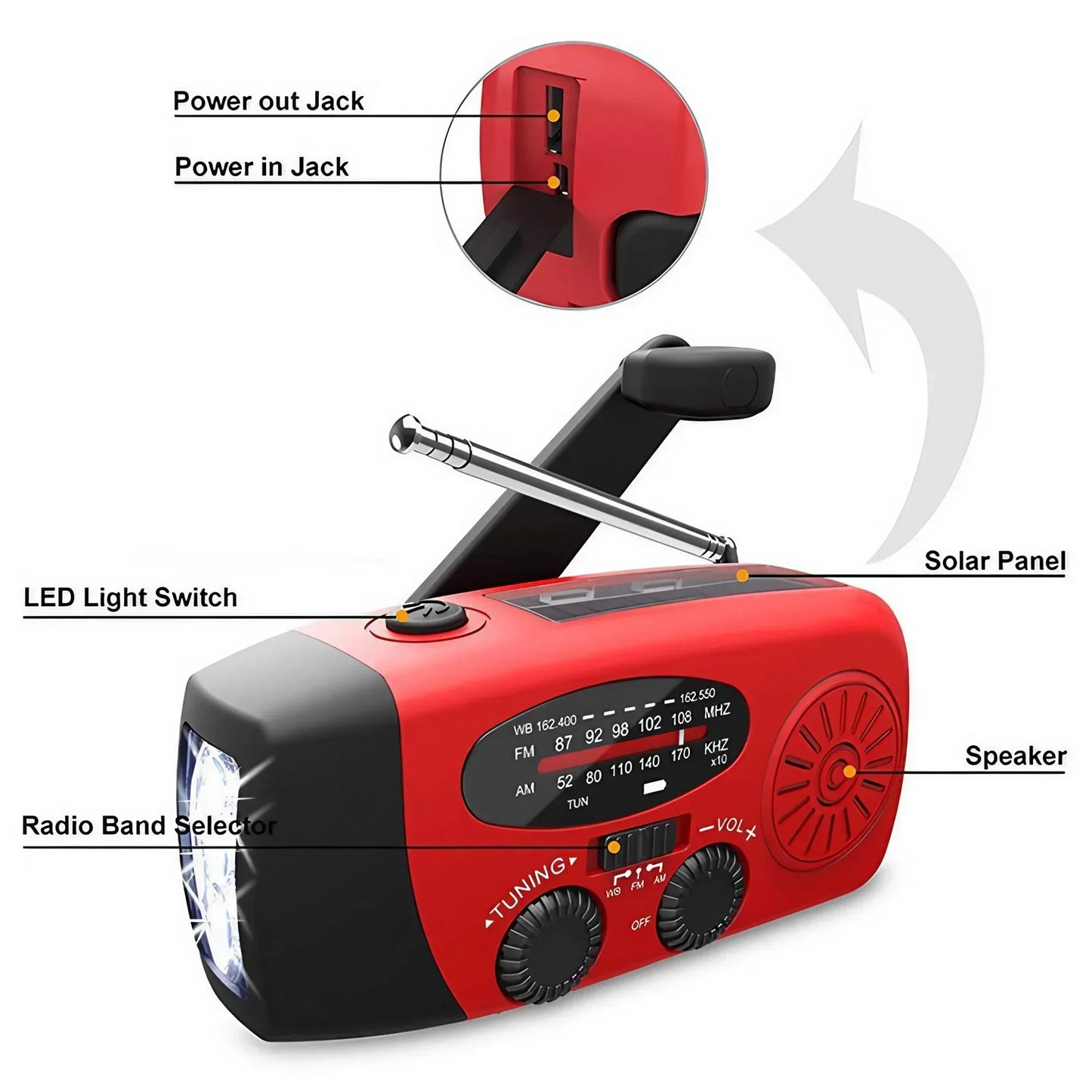 Survival Solar Power Radio Charger